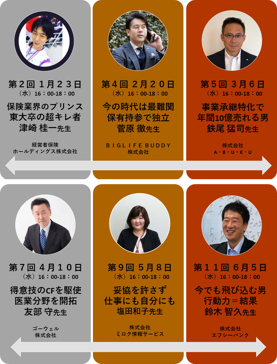 浜松町ビジネススクール for Lifeinsurance Professional 開講のご案内