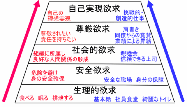 営業マンのメンタルトレーニングVol.6　～自分に話しかけることの重要性とは～